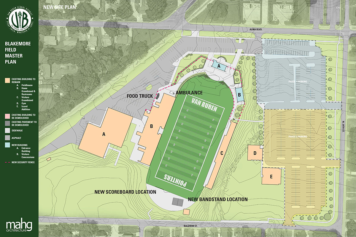 Blakemore Field Improvements